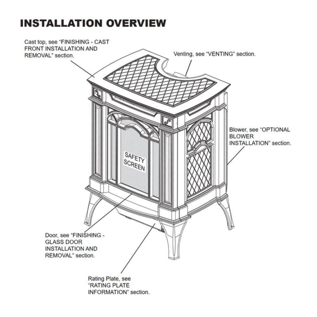 Napoleon Arlington 19" Porcelain Majolica Brown Direct Vent Cast Iron Gas Stove With Millivolt Ignition